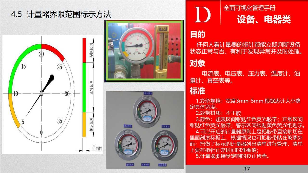 最新注册安全工程师管理规范，心灵与自然的和谐之旅