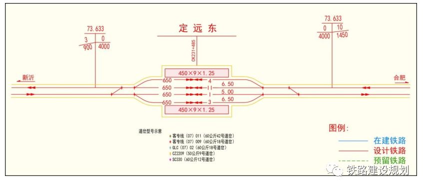 定远东站最新消息，日常温馨动态更新