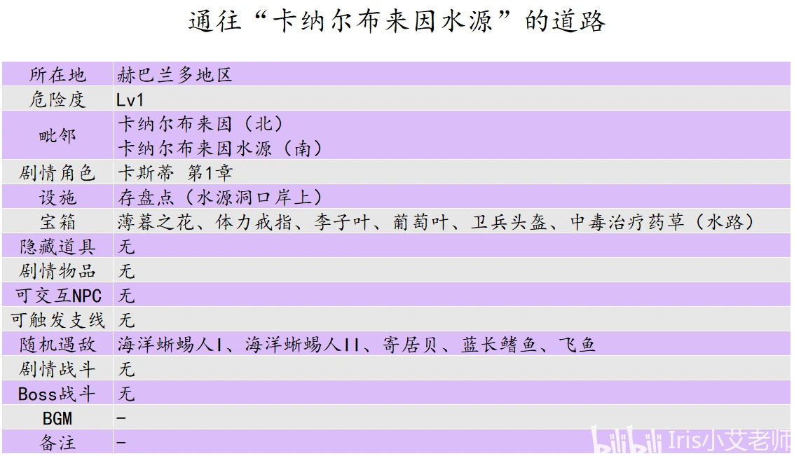 ＂2024新奥历史开奖记录香港＂的：解答配置方案_时尚版7.22