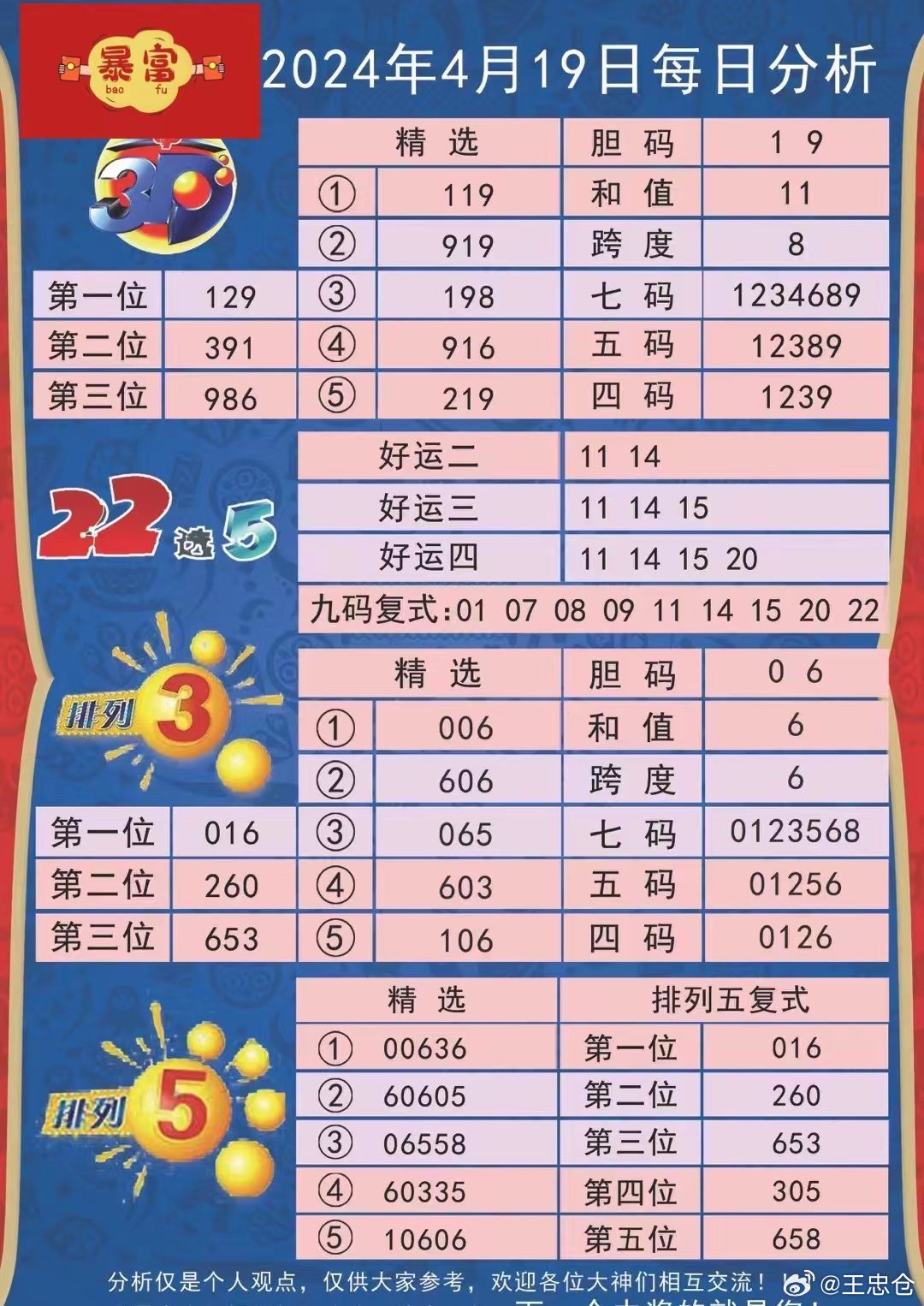 六会彩生肖开奖结果,统计材料解释设想_进口版4.133