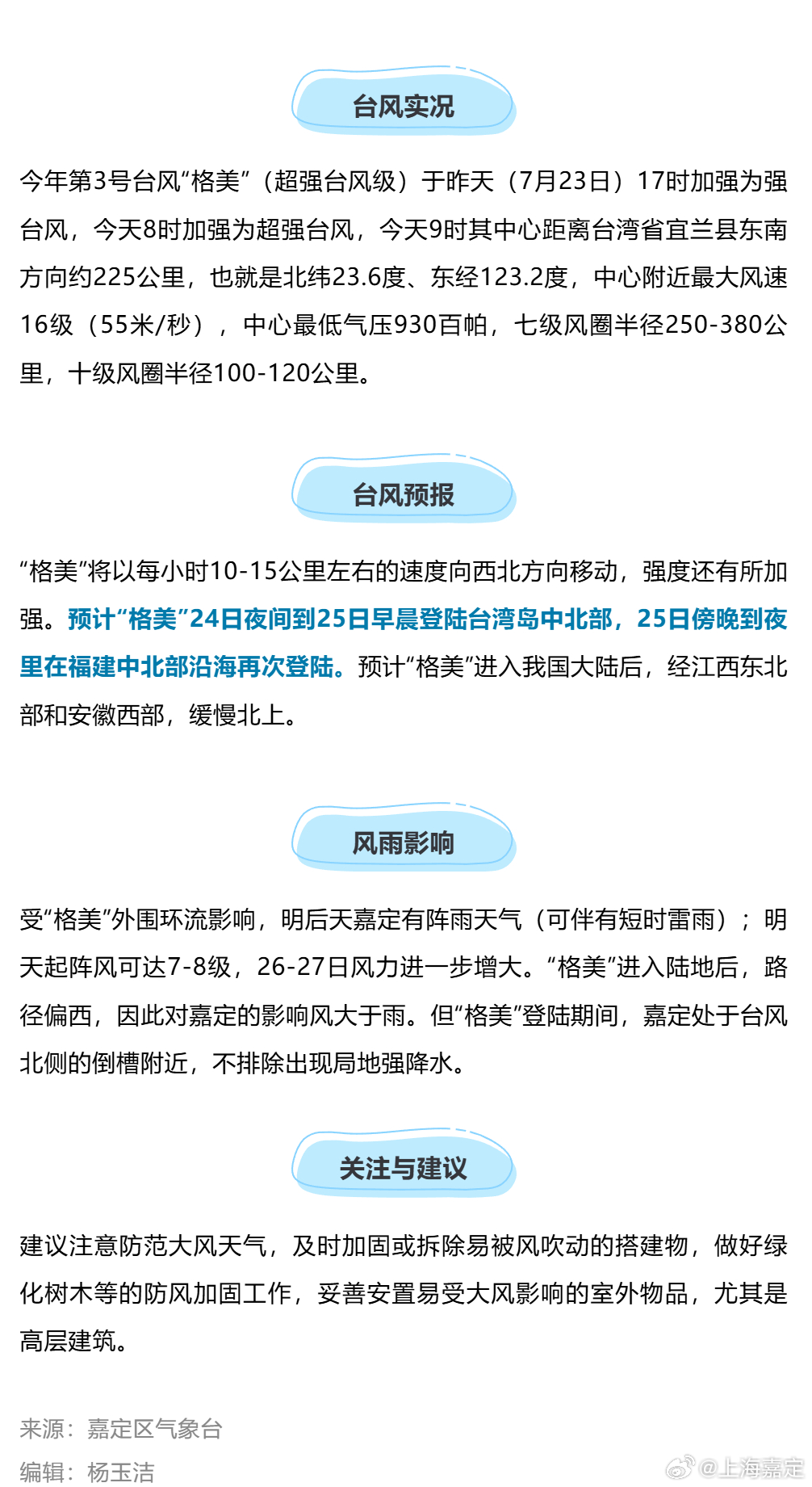 2025台风最新动态，探索自然美景的奇妙之旅