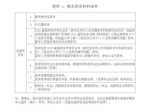 瓶窑最新招聘信息更新