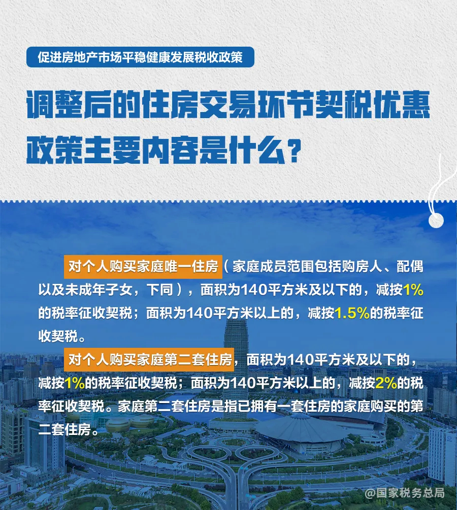 关于房产税的最新动态，2024年更新资讯