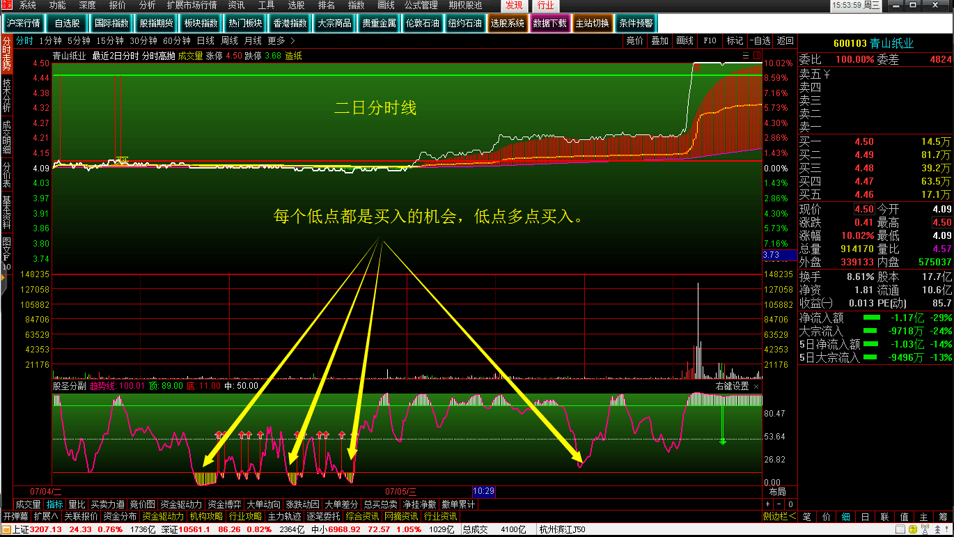 最新获利模式探索，与自然美景共旅行，寻找内心的平和宇宙