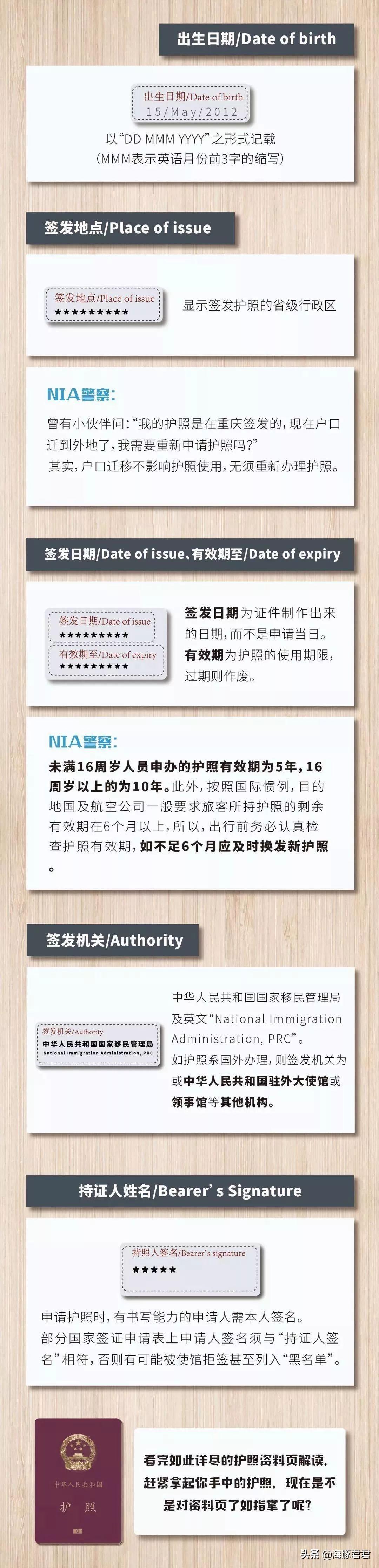 最新科技护照页，全球畅行的革新之作，开启新纪元之旅