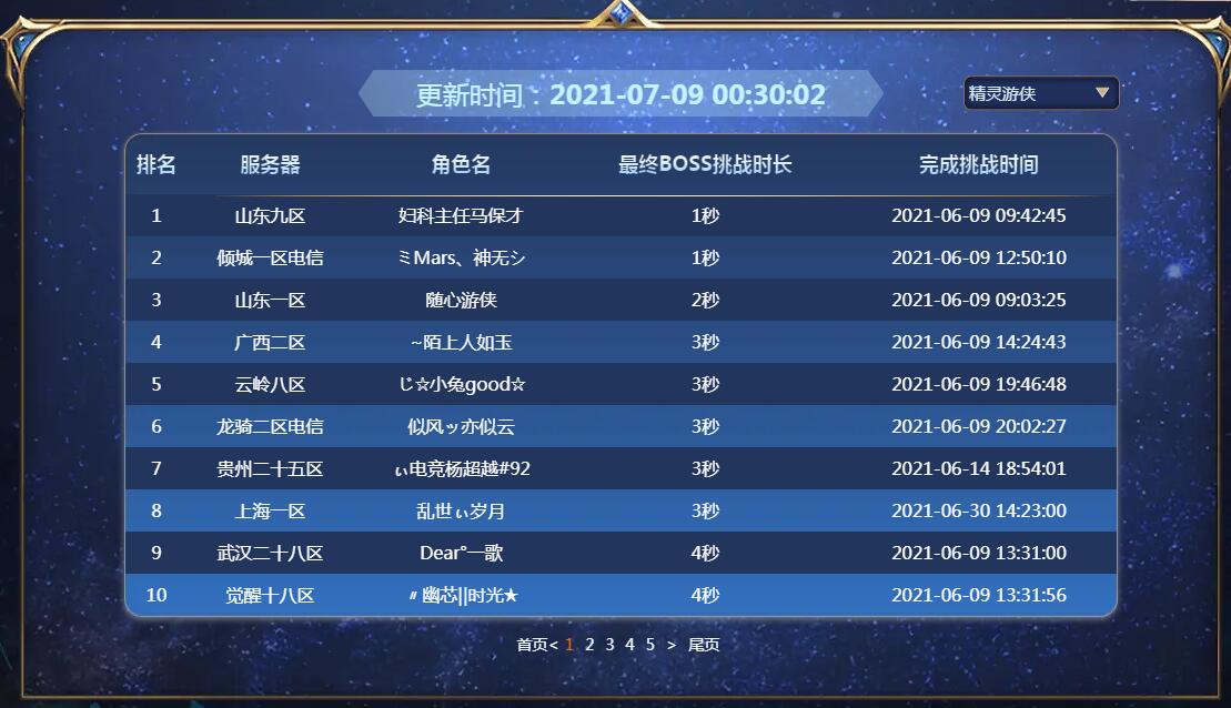 最新9总步骤指南，完成任务或学习技能的方法与技巧