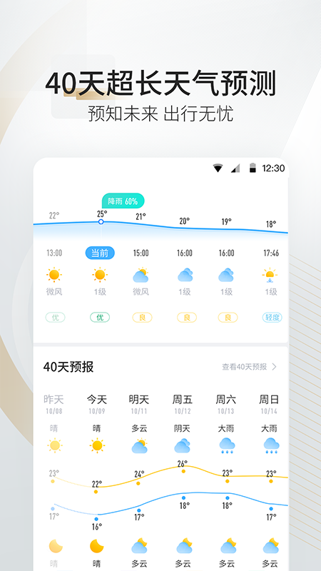最美天气更新，与变化共舞，拥抱自信与成就成就之路