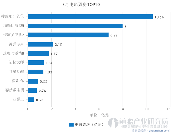 第217页