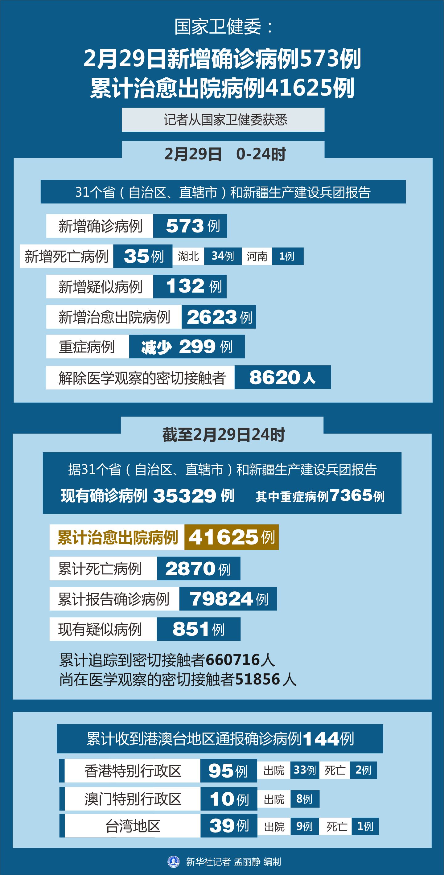 最新各省病例下的美景探索之旅，追寻内心的宁静与平和