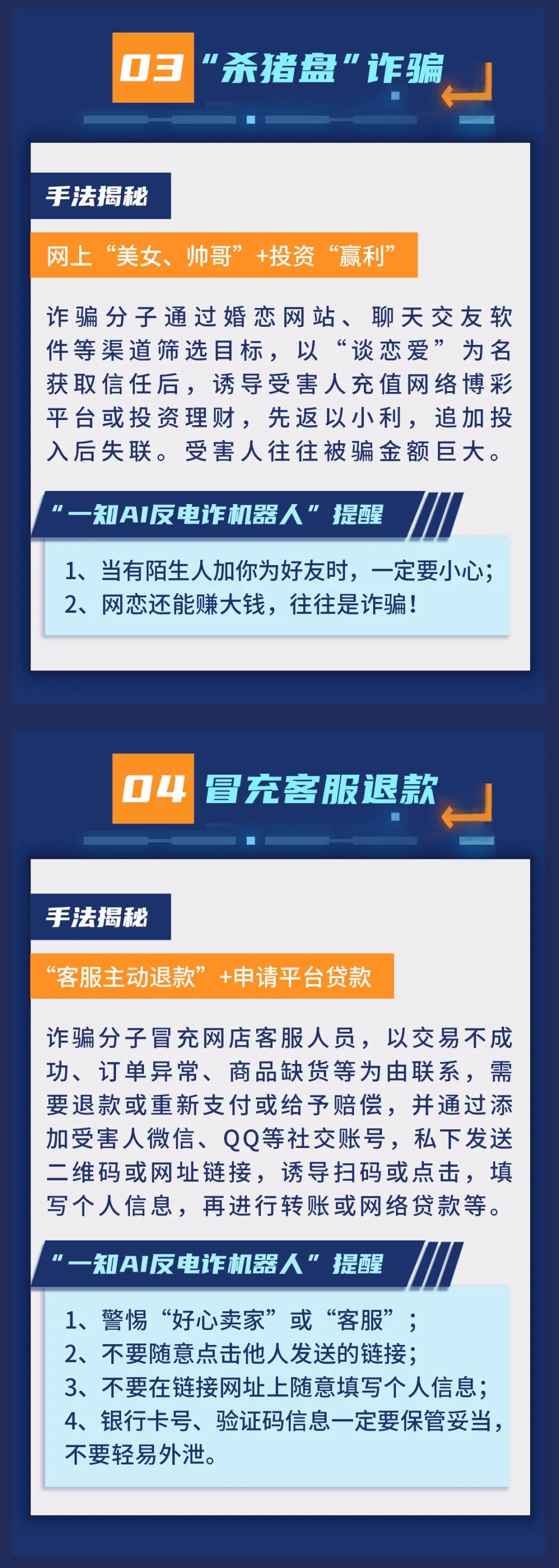 揭秘最新骗术，科技神器助你拥抱智慧生活，洞悉真相新纪元启动！
